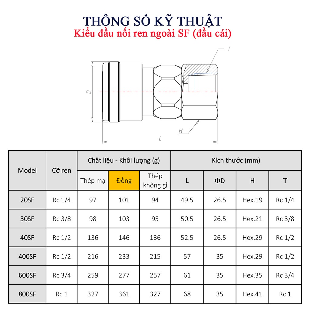 Khớp nối nhanh khí nén SF (đầu cái) bằng thép mạ - Nitto (Nhật bản)