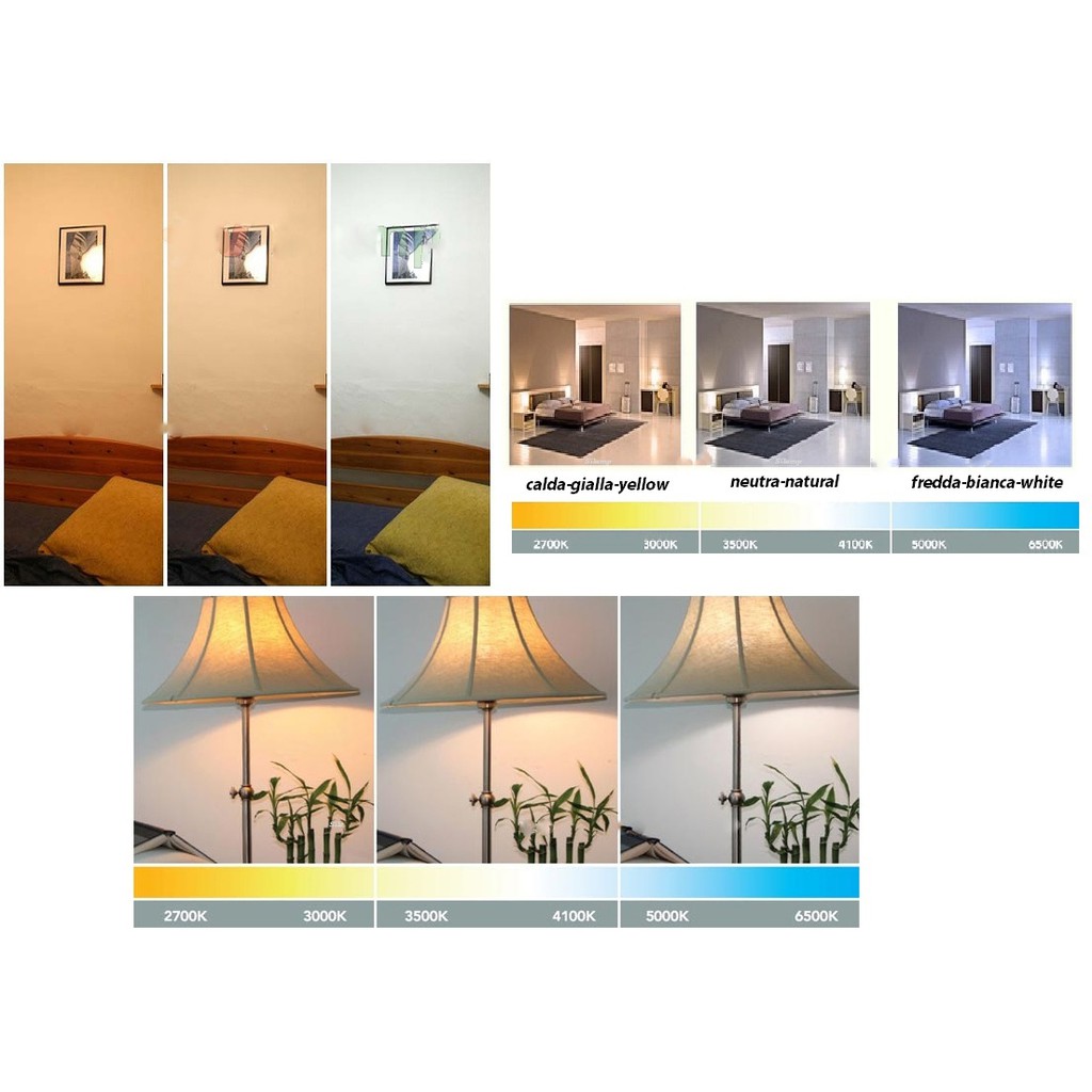 BÓNG ĐÈN LED G45 5W / 6W E27