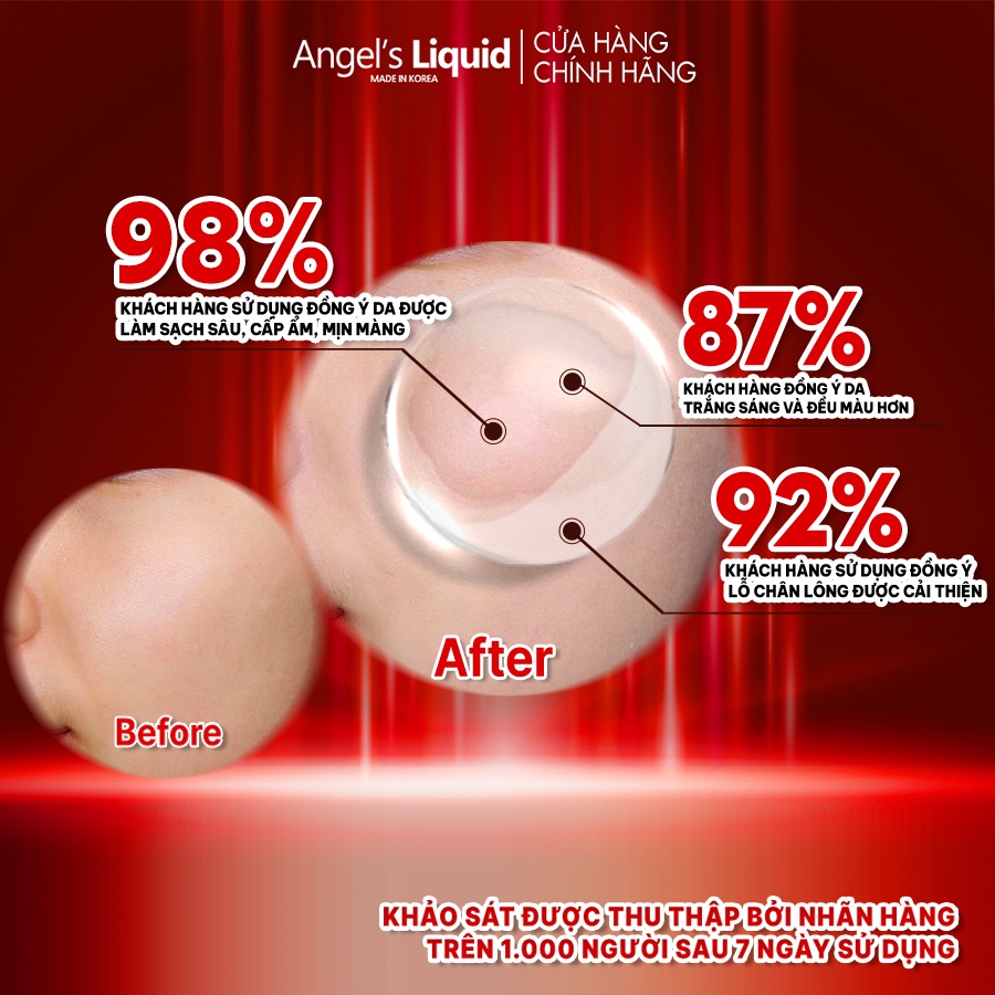 Bộ Đôi Serum, Kem Dưỡng Trắng Da, Cấp Ẩm Đa Tầng Angel's Liquid Glutathione 700mg + 5% HA Serum 30ml & Cream 50ml