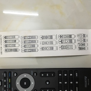 Remote điều khiển đa năng PHILIPS LCD/LED
