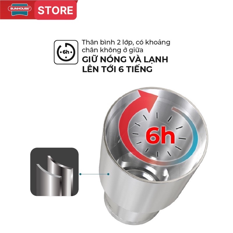 BÌNH GIỮ NHIỆT INOX 304 SUNHOUSE 900ML Và 450ML( BH Chính Hãng 12T)