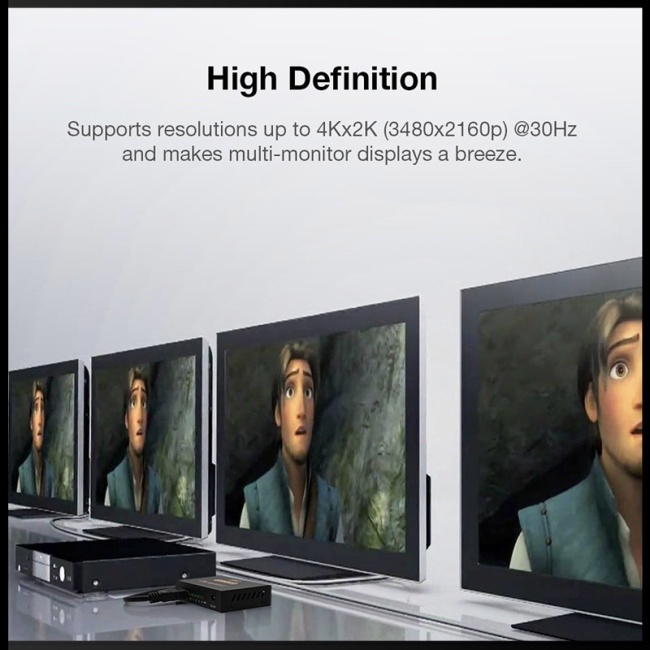 Bộ Chuyển Đổi Bộ Chia Tín Hiệu Hdmi-Compat 4k 1x4 Full Hd 1080p 1 Trong 4