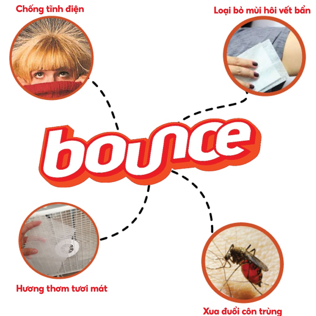 USA I Giấy Sấy Thơm Quần Áo Bounce Fabric Softener Dryer Sheets Outdoor Fresh Linen 80 tờ / 120 tờ