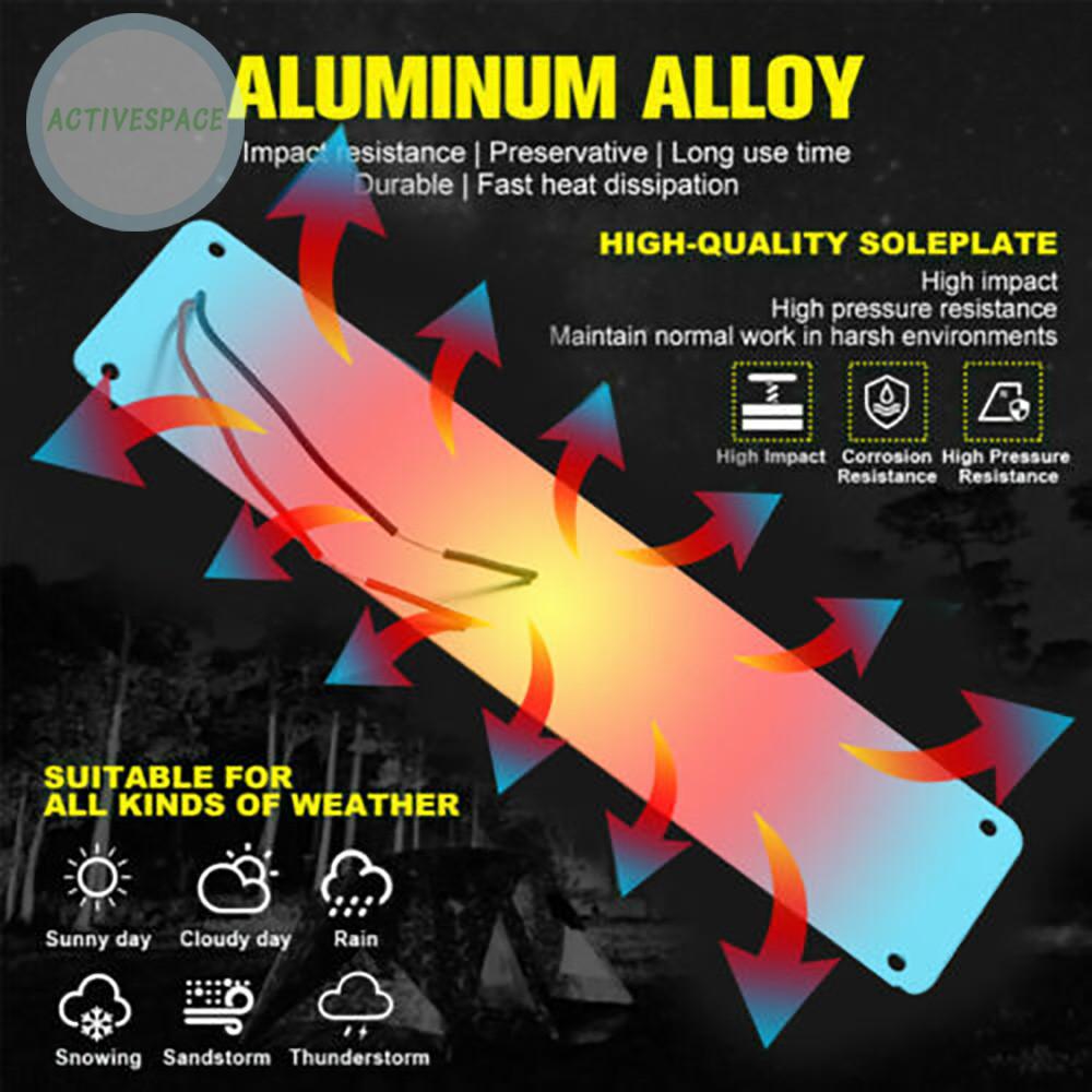 Đèn Trần Xe Hơi 108 Bóng Led 12v-24v