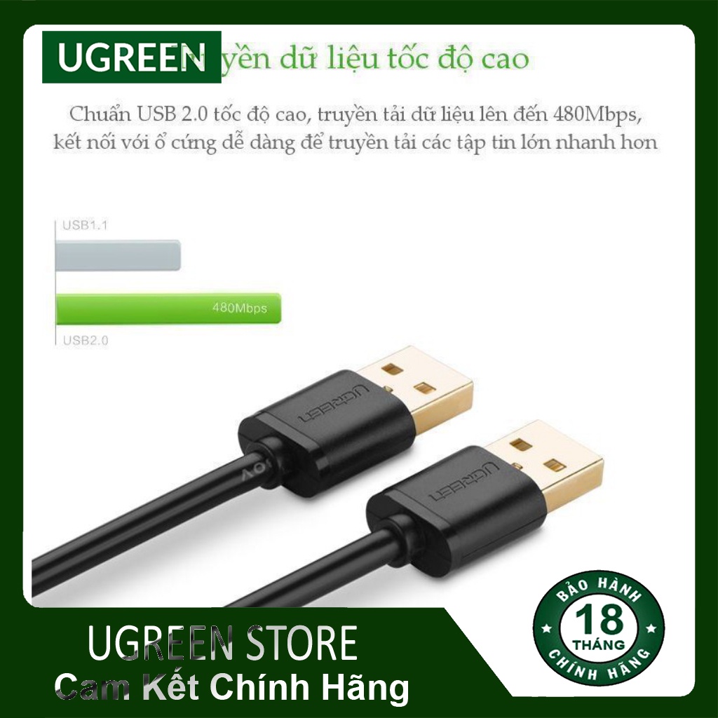 Dây cáp chuyển đổi qua lại 2 cổng USB 2.0 dài 1.5M kết nối Laptop,PC với bàn phím ,chuột ,máy in,../UGREEN