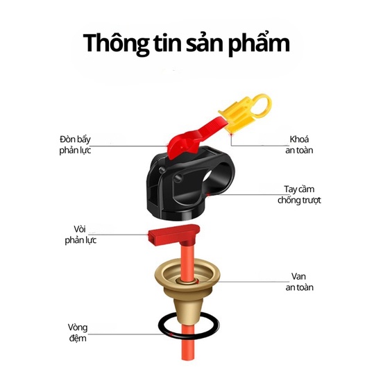 Bình Chữa Cháy Mini Sharpots Bình Cứu Hoả Dạng Lỏng Cho Ô Tô Và Gia Dụng Trangdiemxe 4