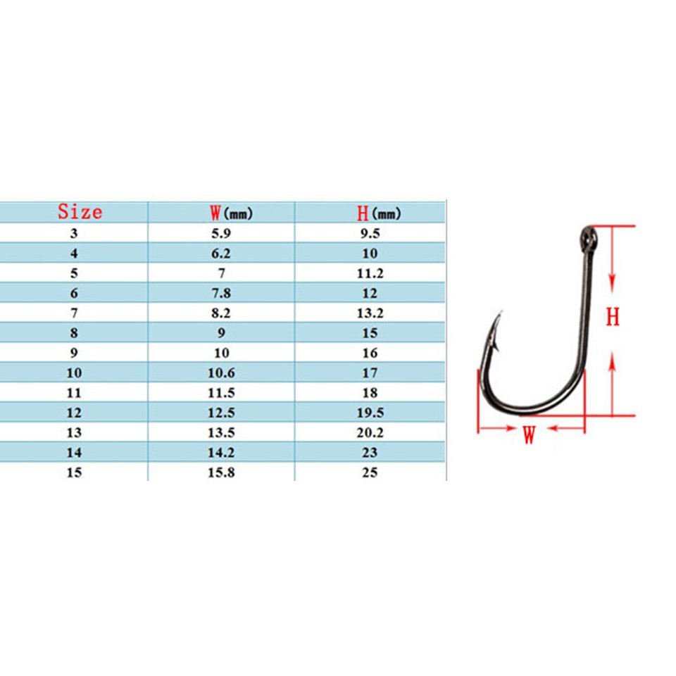 100lưỡi câu thủ công thép trắng chuyên rô,Lưỡi Câu Tháp Vàng Siêu Bén, Lưỡi Câu Cá Chép Rô Phi/Fishing Hook