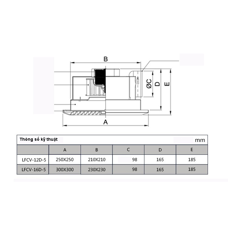 Quạt thông gió âm trần có đèn LED LAVFILL LFCV-12DL, LFCV-16DL