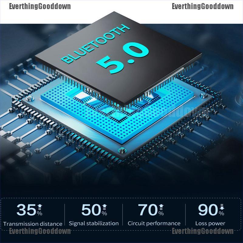 Bộ Thu Phát Âm Thanh Bluetooth 5.0 | BigBuy360 - bigbuy360.vn