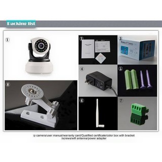 Camera Giám Sát SIEPEM-Camera wifi SIEPEM S6203Y Pro 2 Râu