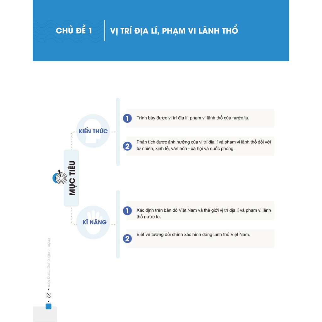 Sách - Combo Đột phá 8+ môn Địa lý (TB 2020) - Làm chủ môn Địa trong 30 ngày