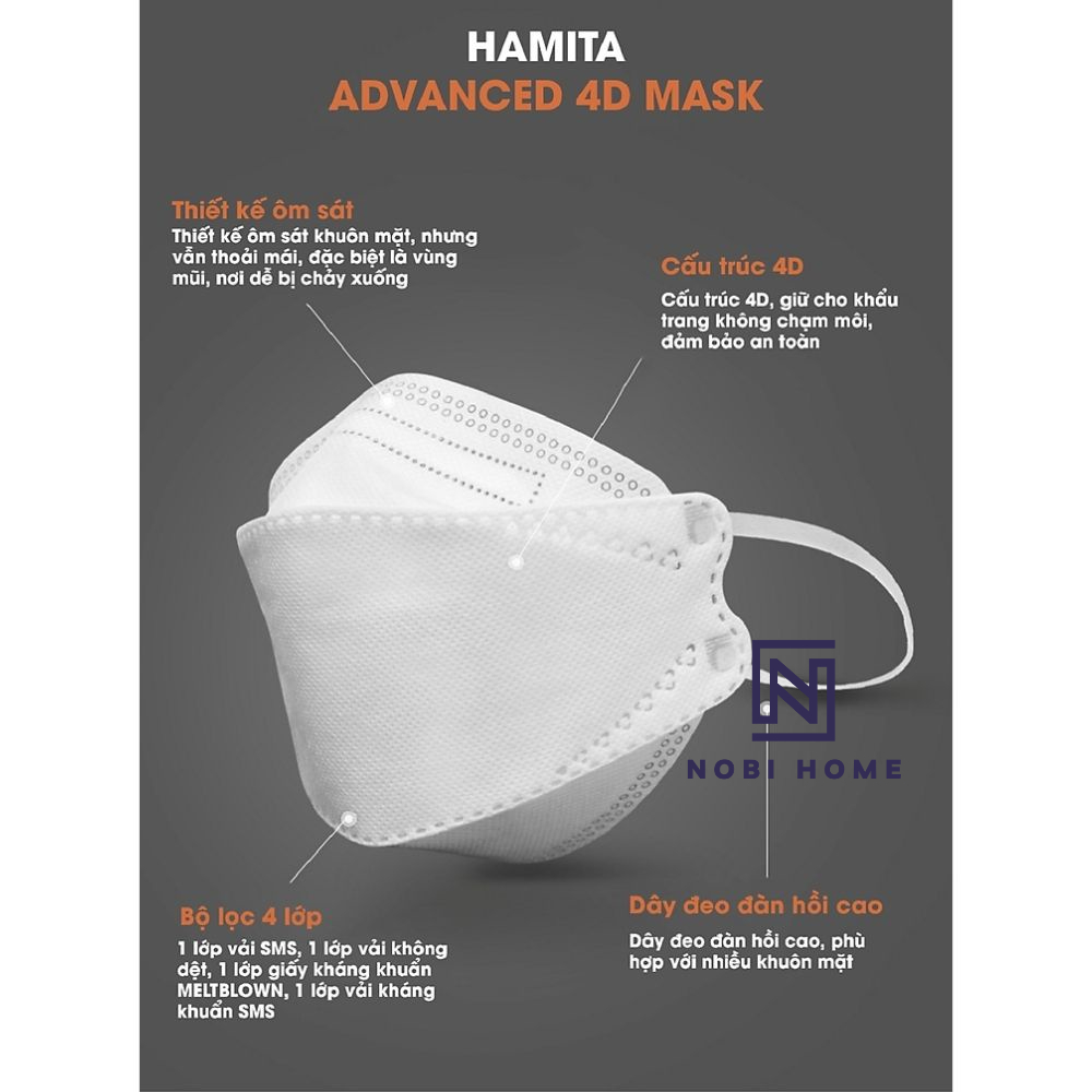 Khẩu Trang Y Tế Kháng Khuẩn 4D KF-94 Nobihome (Combo 10 cái)