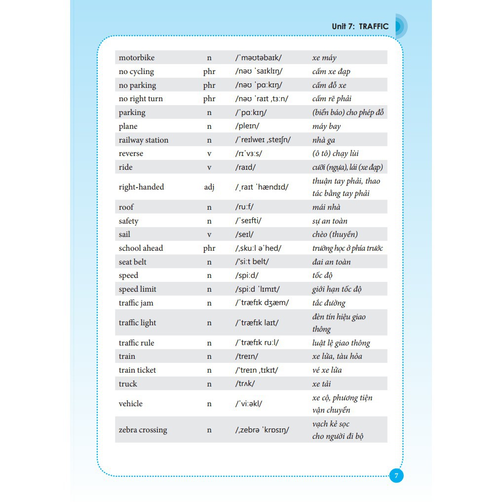 Sách - Trọng tâm ngữ pháp tiếng Anh lớp (7 tập 2) | BigBuy360 - bigbuy360.vn