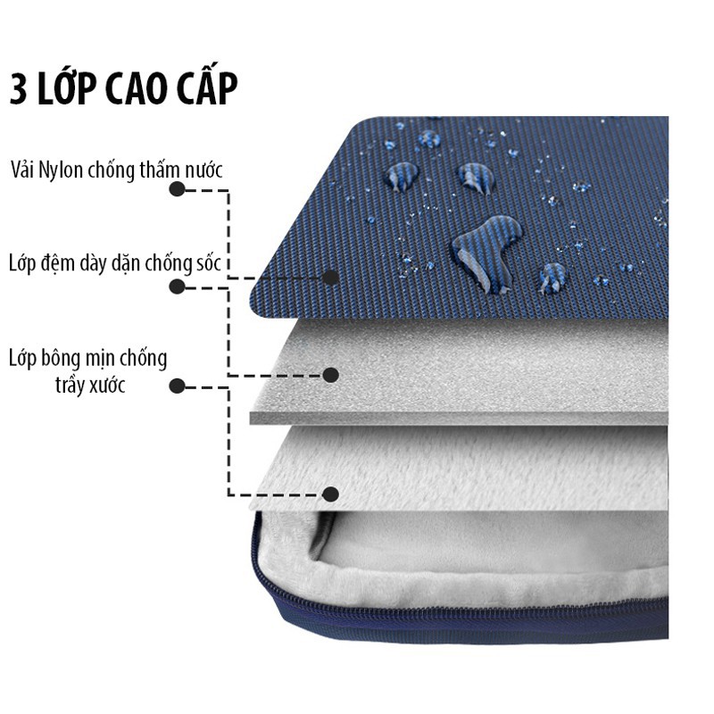 Túi Đựng Laptop, Macbook, Túi Đựng Ipad, Máy Tính Cao Cấp, Chống Thấm Nước, Chống Sốc, Va Đập