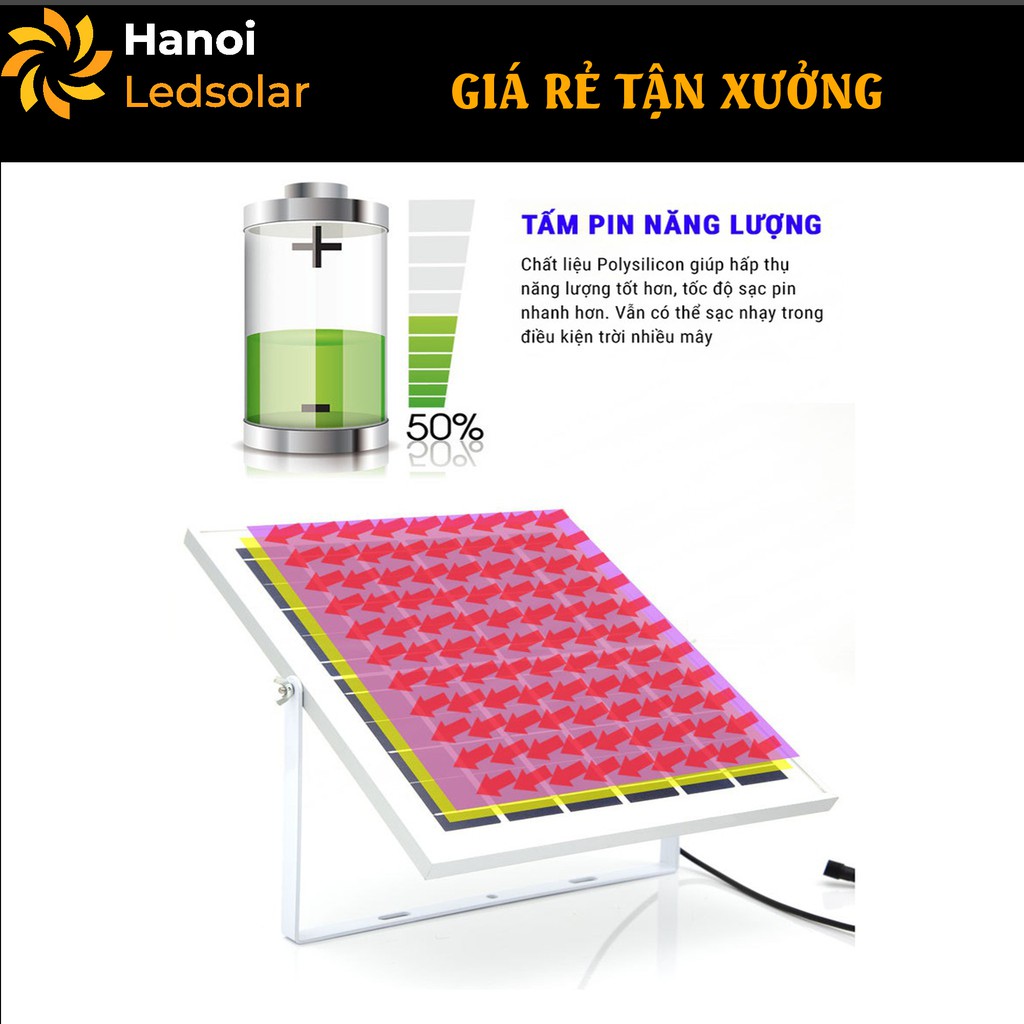 [Giá xưởng] Đèn LED Pha năng lượng mặt trời 60W-Hà Nội LEDSOLAR