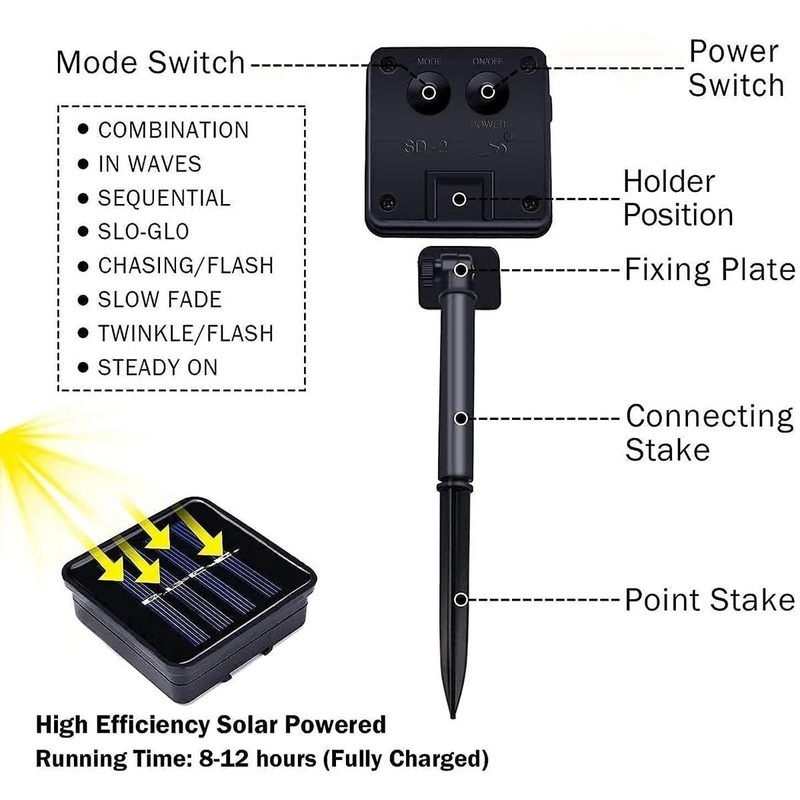 Dây Đèn LED PVC Sử Dụng Năng Lượng Mặt Trời Có Thể Uốn Cong Trang Trí Phòng/Lễ Hội/Tiệc Sinh Nhật