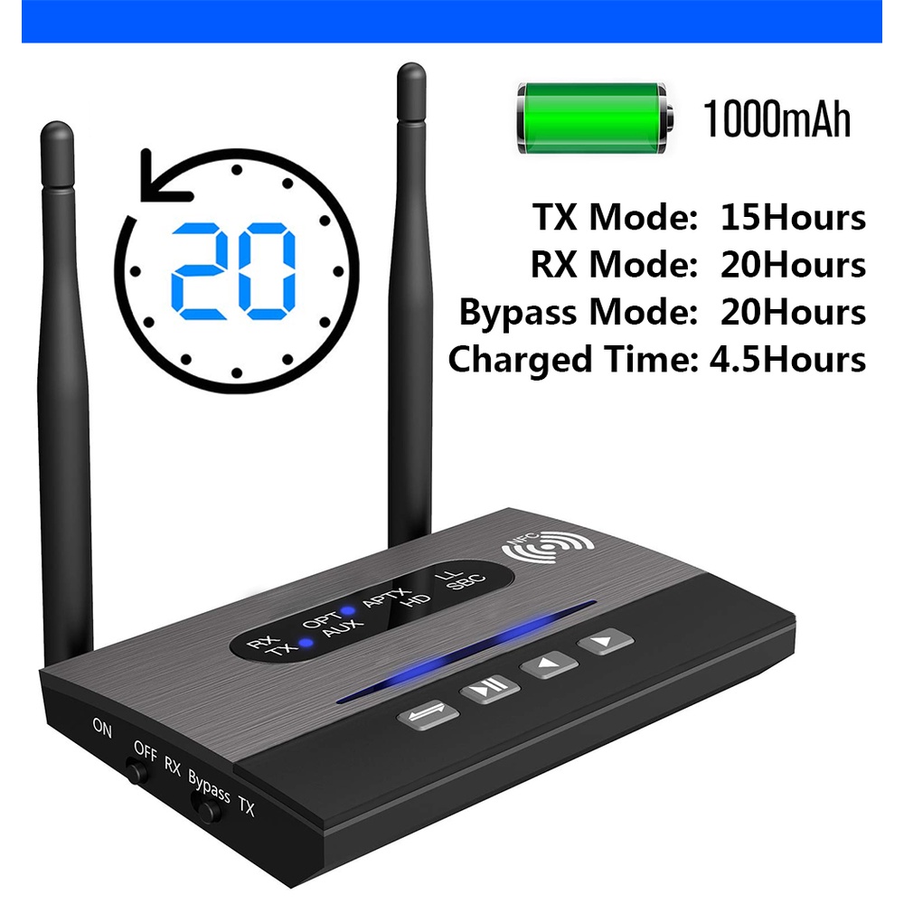 Bộ Thu Phát Âm Thanh Bluetooth 5.0 80M NFC Aptx LL HD SPDIF 3.5mm AUX RCA Cho TV PC + 2 Cặp Tai Nghe