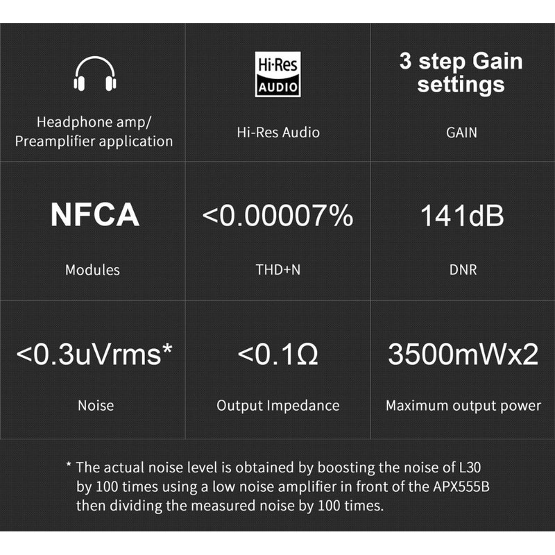 BỘ KHUẾCH ĐẠI ÂM THANH NGHE NHẠC LOSSLESS AMP NFCA HIFI 6.35MM TOPPING L30