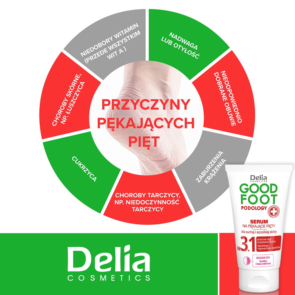 Kem khử mùi hôi chân DELIA GOOD FOOT | BigBuy360 - bigbuy360.vn