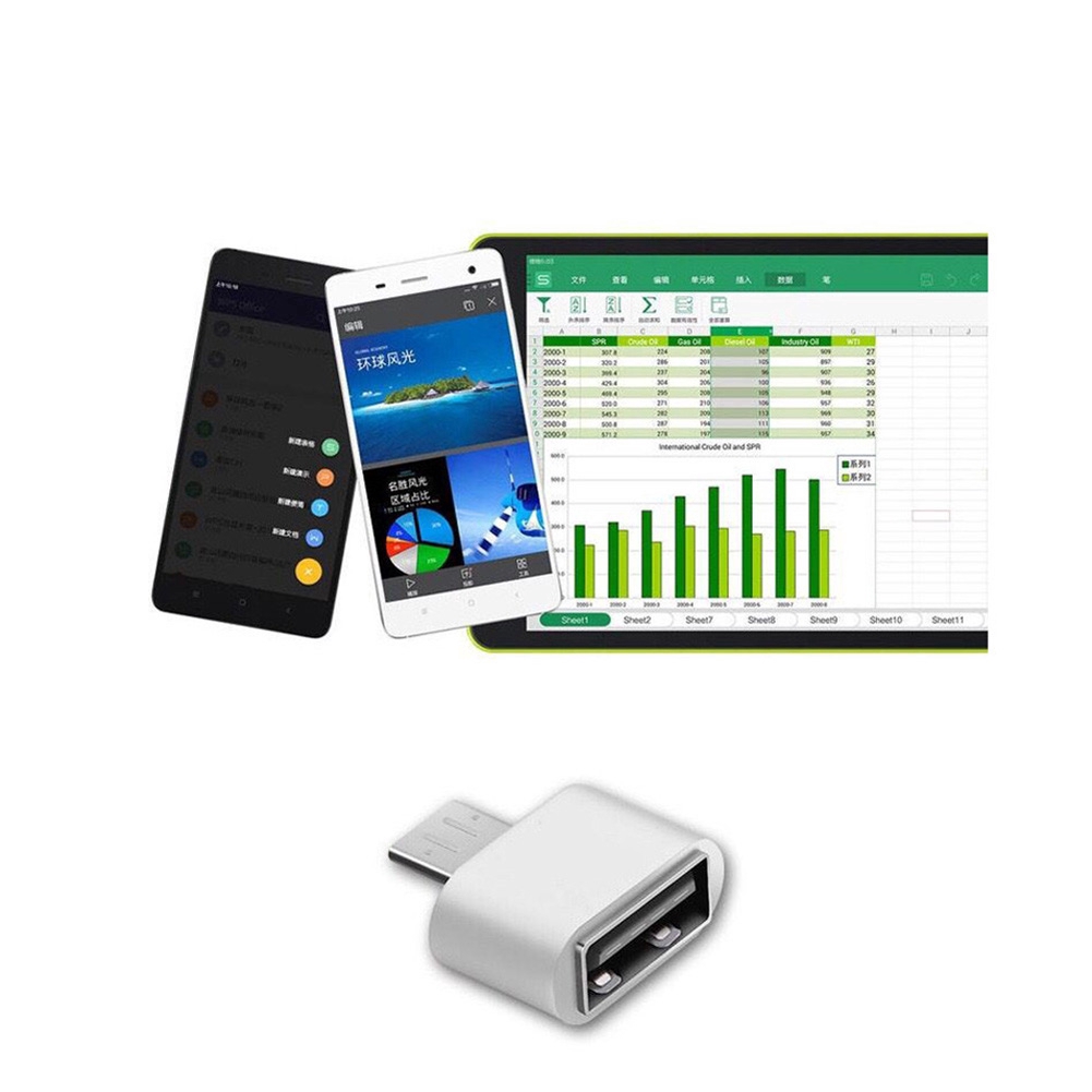 Đầu chuyển đổi Micro USB3.1 Type-C đực sang USB2.0 cho điện thoại Samsung Huawei