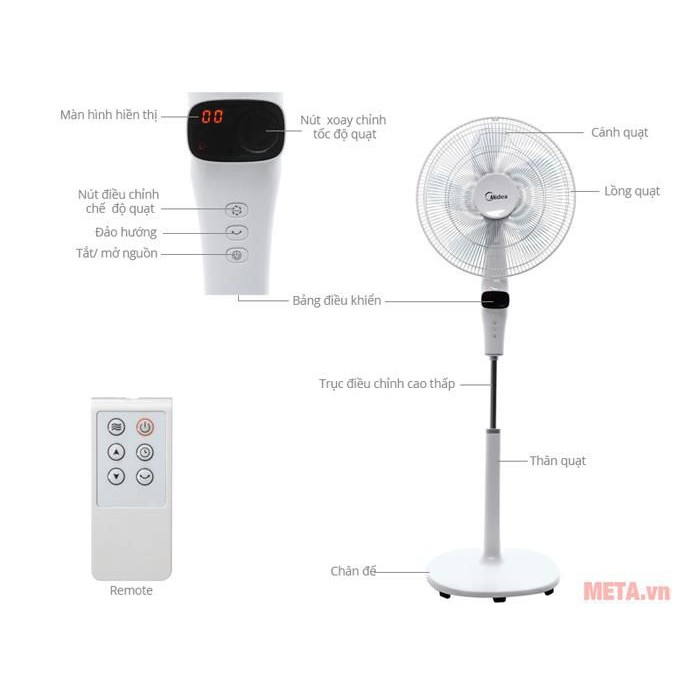 Quạt cây Media FS40-15DR