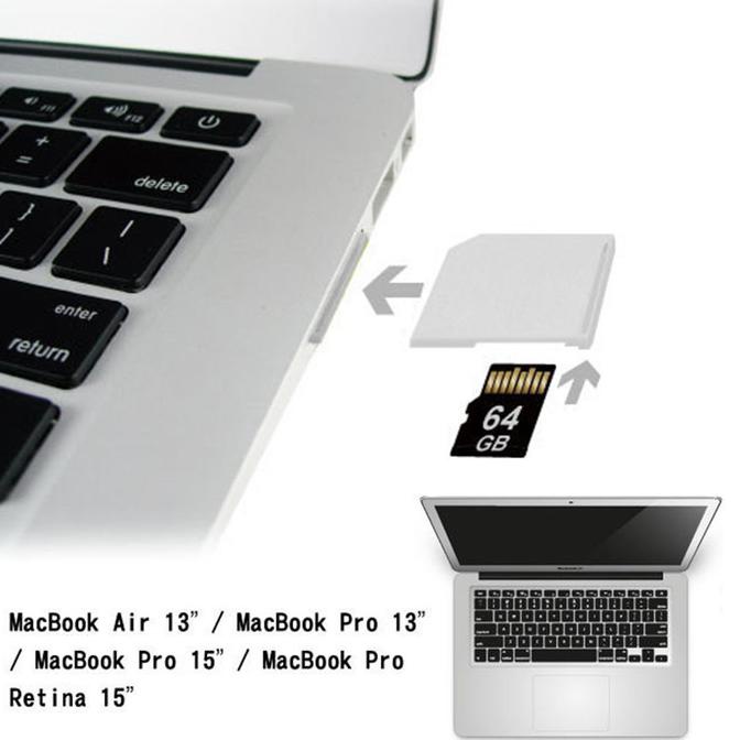 Bộ chuyển đổi thẻ nhớ Microsd TF sang SD cho MacBook Air