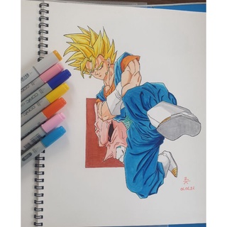 Bút tô màu Copic Marker Sketch Blending Basics Set