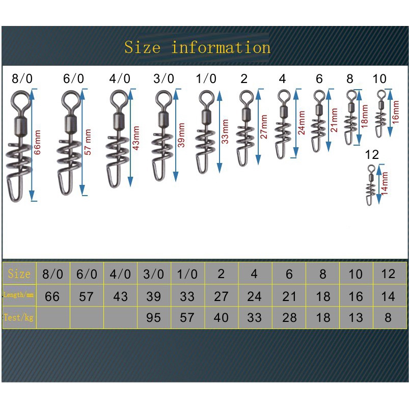 Set 20 Phụ Kiện Câu Cá Chuyên Nghiệp