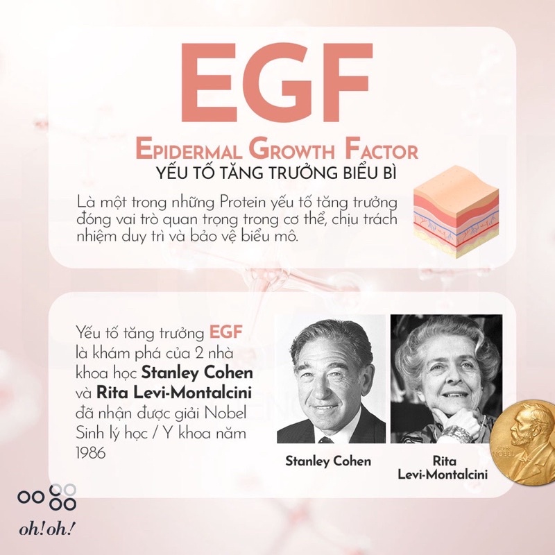 Tinh chất tái tạo egf phục hồi làm đầy sẹo lõm Oh oh
