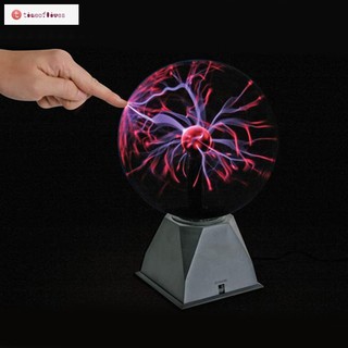 Bóng Đèn Plasma Cảm Ứng Ánh Sáng Nhạy