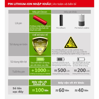 Máy vặn vít 4V Devon 5601-Li-4 (đầu vặn)