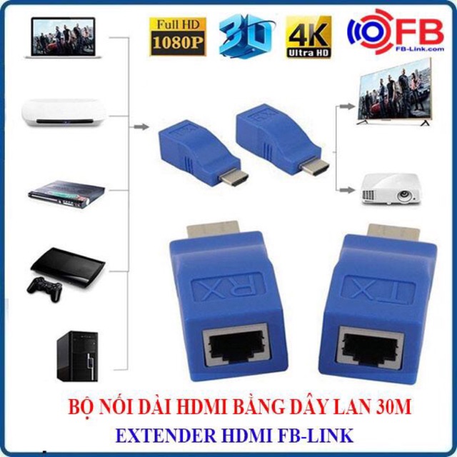 Bộ nối dài HDMI chuẩn bằng dây LAN 30m (HD EXTENDER 30M) - Chính hãng FB -Link