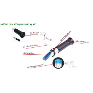 Bút đo độ mặn - KHÚC XẠ KẾ ĐO ĐỘ MẶN