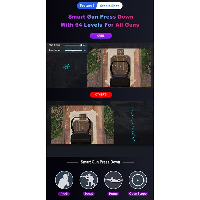 Bộ Chuyển Đổi Chuột Và Bàn Phím Chơi Game M3 Bluetooth 5.0 Cho Android / IOS