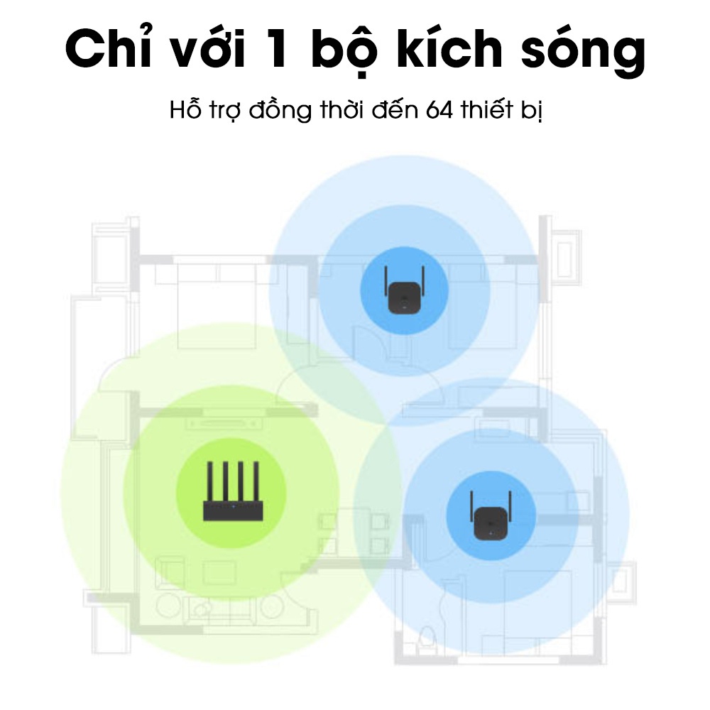 [HÀNG CHÍNH HÃNG] Thiết bị kích sóng Mi Wifi Repeater Pro