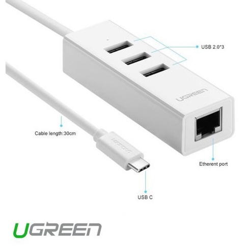 Bộ chia USB Type C sang Hub USB 2.0 3 Cổng và 1 cổng Lan Ugreen 20792