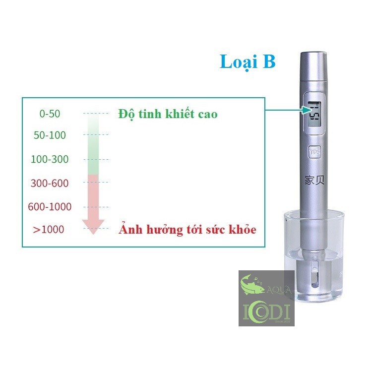 Bút Đo TDS Bể Cá Cảnh - Bể Thủy Sinh