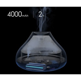 MÁY TẠO ĐỔ ẨM KHUẾCH TÁN TINH DẦU SOLOVE H7