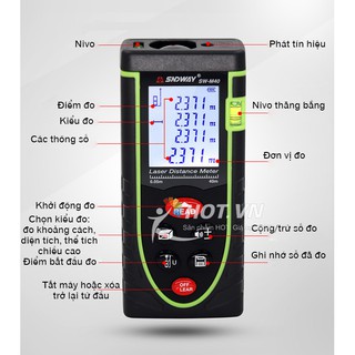 Máy đo khoảng cách laser 40m