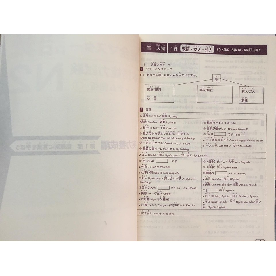 Sách Luyện Thi N2 Shinkanzen masuta Từ Vựng (Phiên bản Nhật Việt) | BigBuy360 - bigbuy360.vn