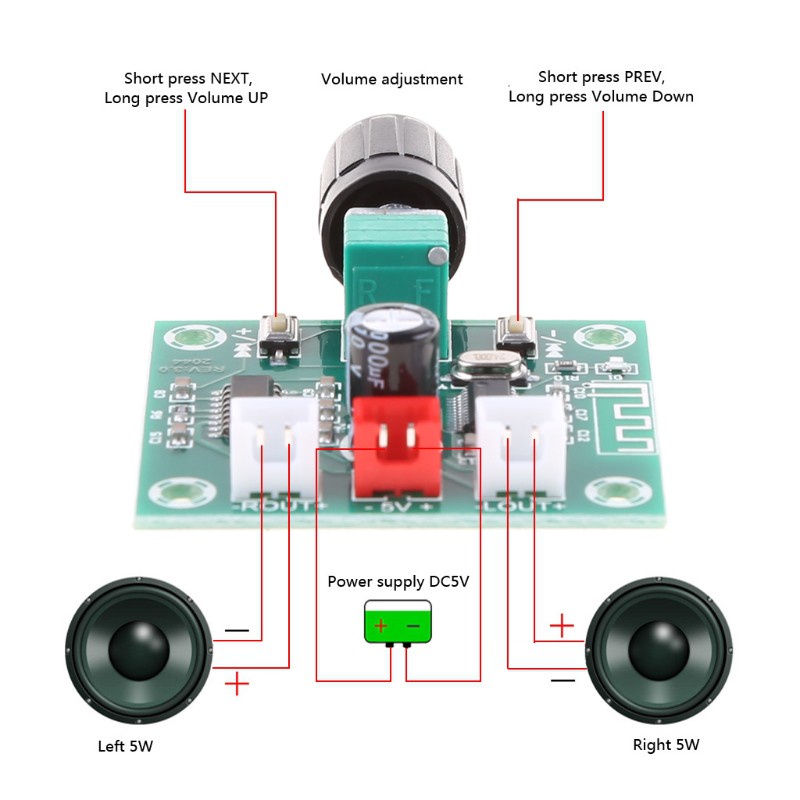 Bảng Mạch Khuếch Đại Âm Thanh Không Dây Bluetooth 5.0 Xh-A158 5Wx2