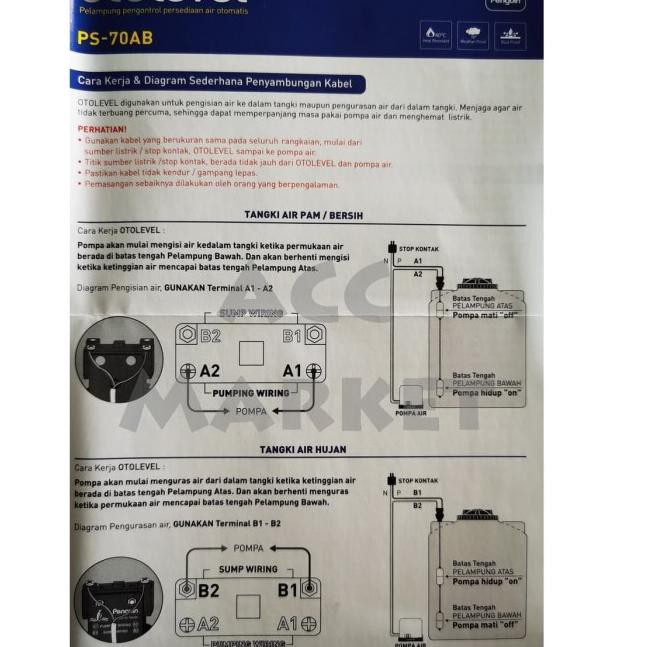 Máy Uống Nước Tự Động Hình Chim Cánh Cụt Ps 70ab