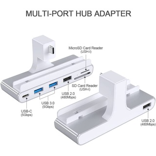 Hub IMC02 type c Cho iMAC 2021 one type c