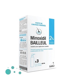 XỊT MỌC TÓC CHO NỮ MINOXIDIL 2%