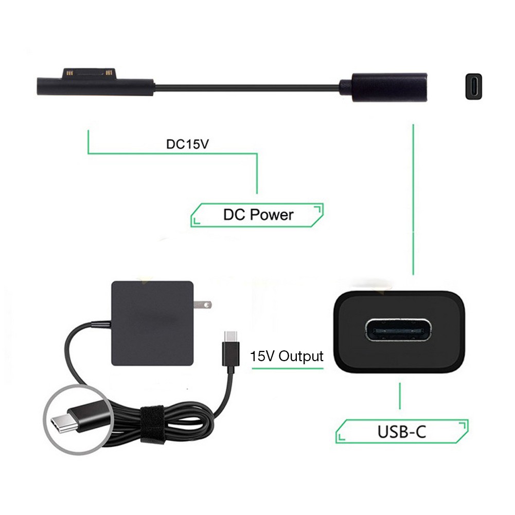 Dây cáp sạc usb loại C DC 15V cho Microsoft Surface Pro 6 5 4 3