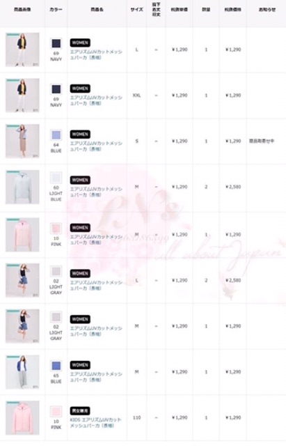 Áo chống nắng UNIQLO CHẤT LÀM MÁT AIRism mẫu mới