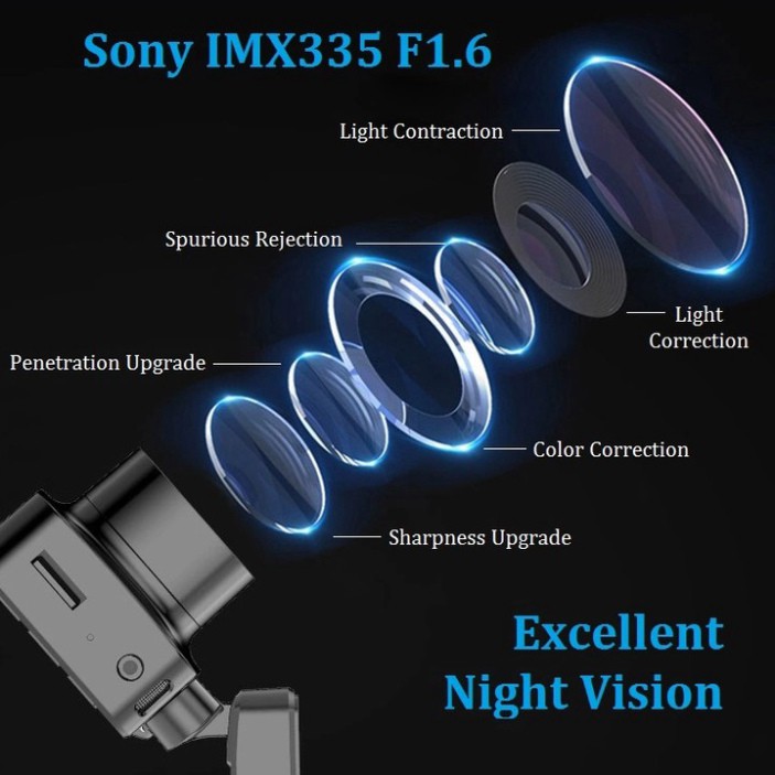 Sản Phẩm Camera hành trình ô tô, thương hiệu cao cấp Phisung G3 - 4K, Wifi, 2.45 inch .