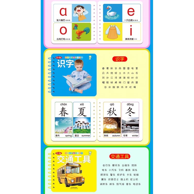 Thẻ Học Tiếng Trung Theo Chủ Đề Flashcard
