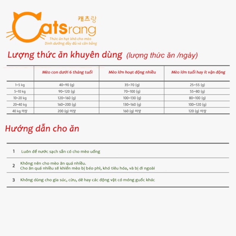 Thức ăn hạt khô CATSRANG CATRANG cho mèo - túi 1kg