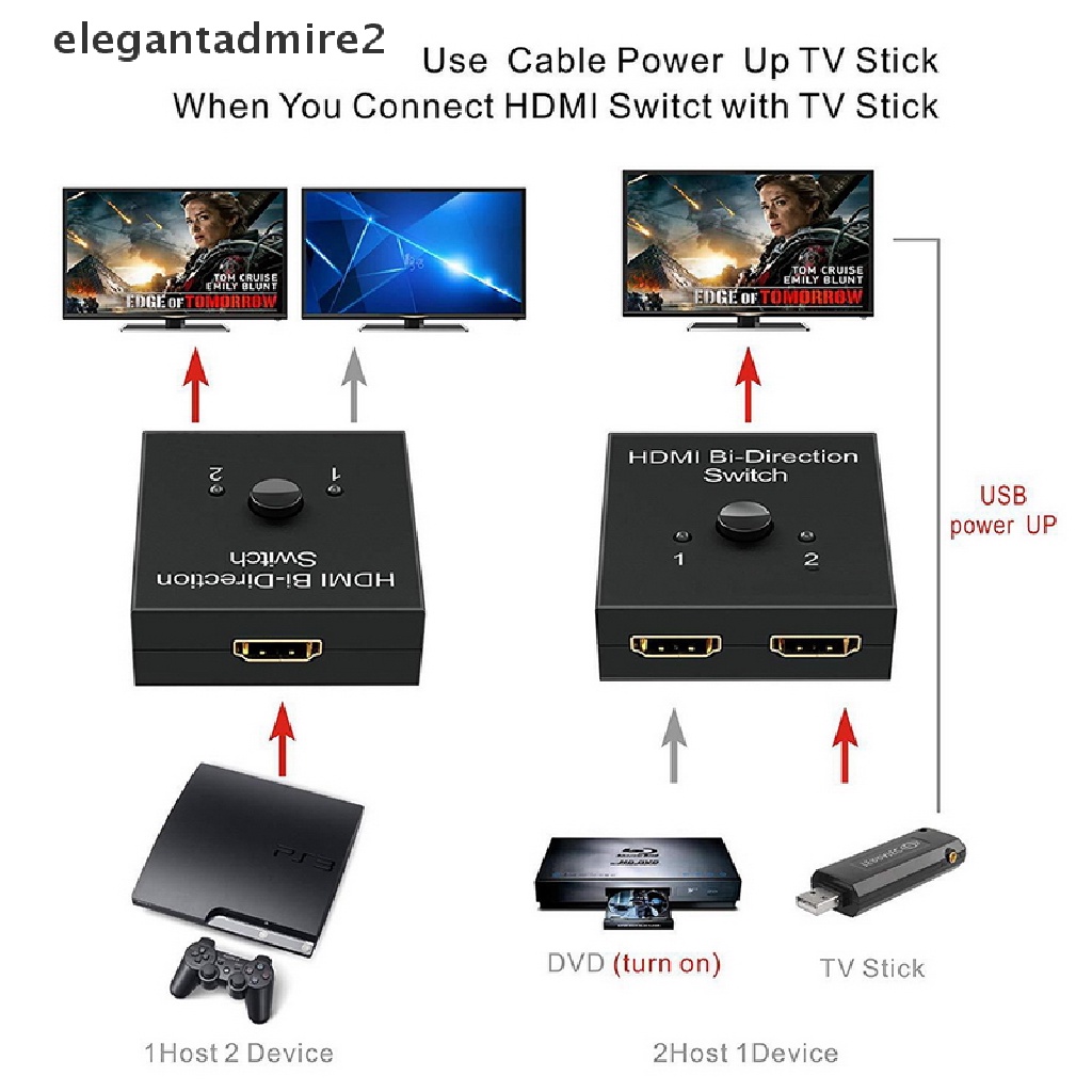 Bộ Chia 2 Cổng HDMI 2x1 1x2 3D 4K Mạ Vàng Chất Lượng Cao